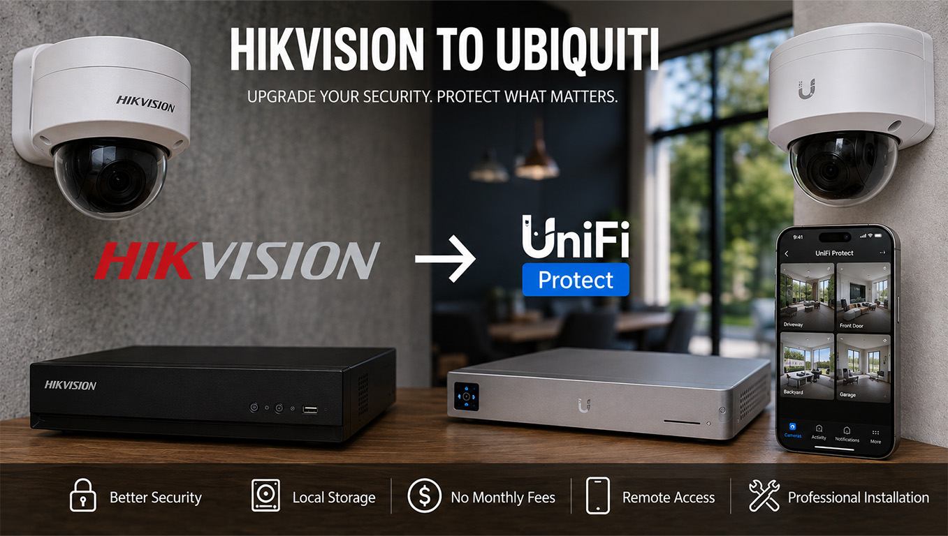 Hikvision camera replacement with Ubiquiti UniFi Protect security cameras